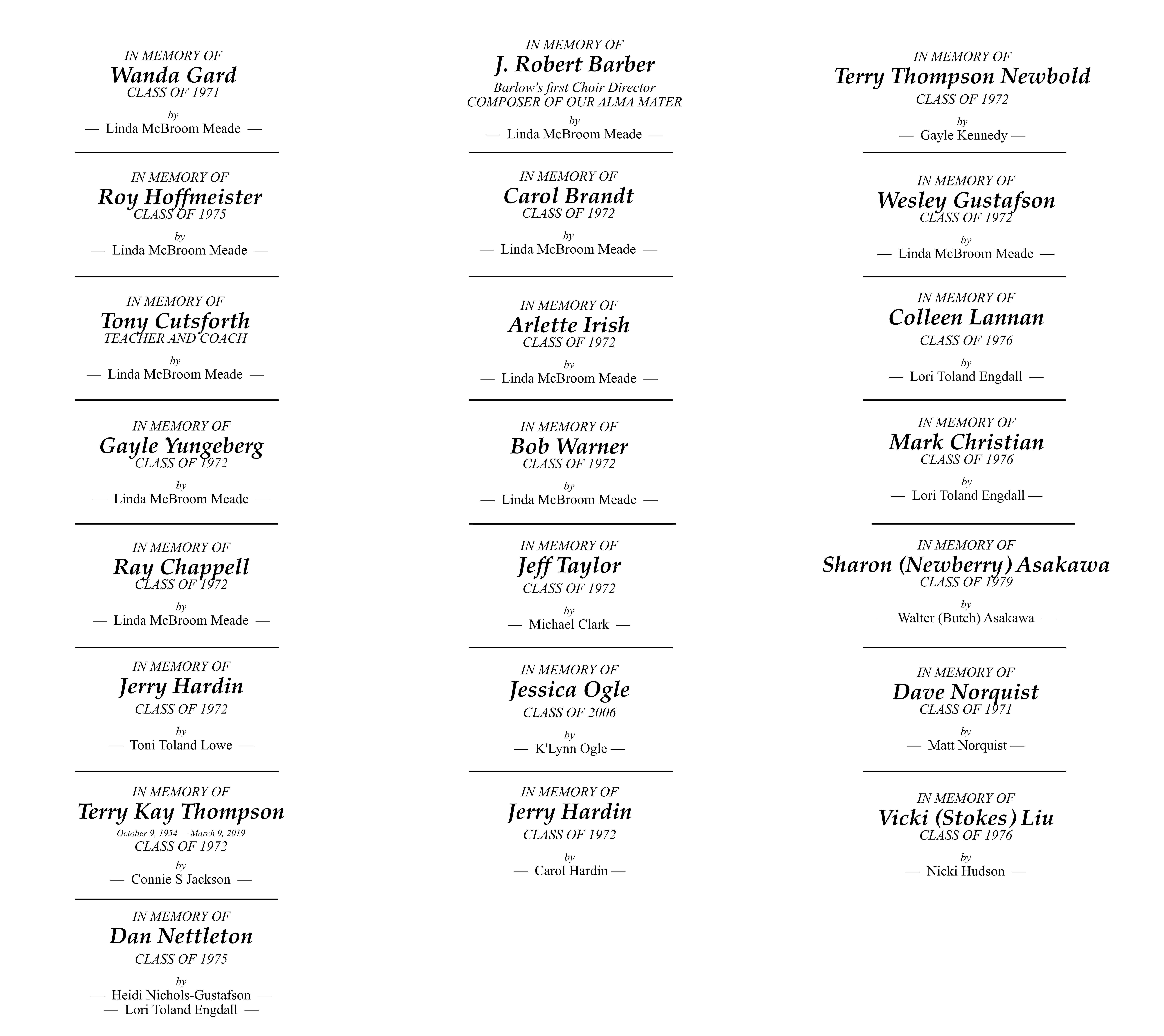 Donors 2020
